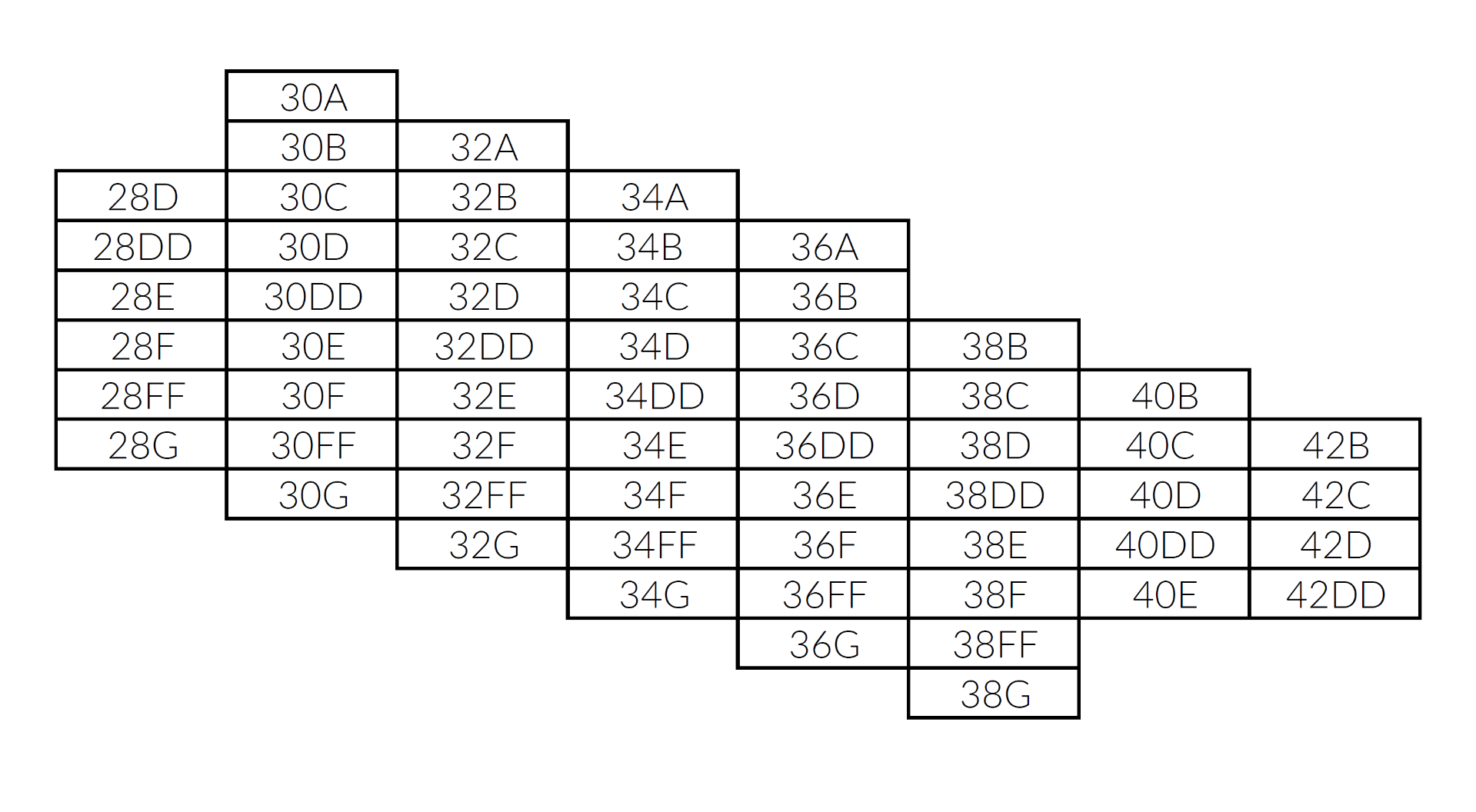 Sister Sizes Bra Fit Guide Size Charts Berlei sister-sizes-bra-fit-guide-size-charts-berlei