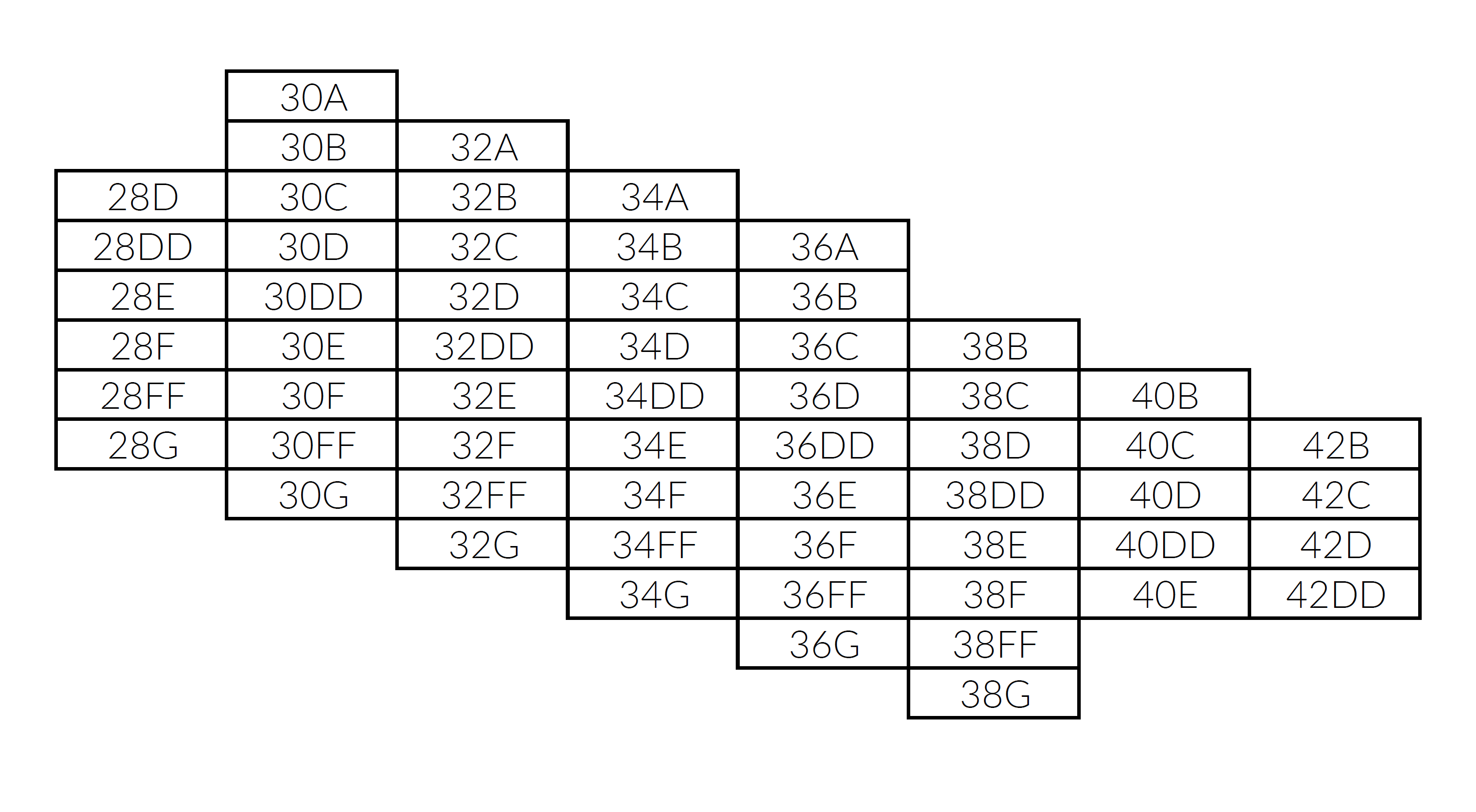 Bra Sister Sizes Chart, Sister Cup Sizes Chart